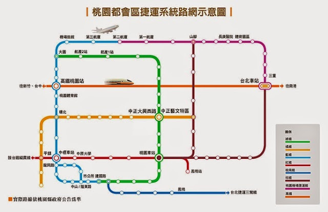 ※桃園捷運紅線※國際站※中路計畫※桃園縣政府※買房子投資顧問※羅sir: 台鐵捷運紅線
